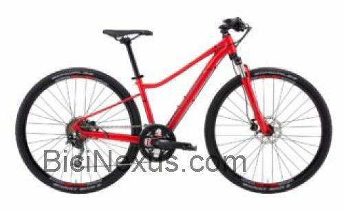 Marin San Anselmo DS4 ficha técnica y opiniones